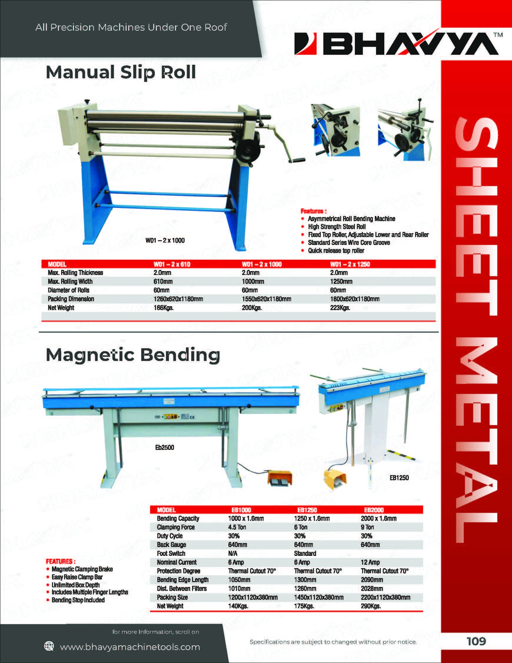 Hand Operated Slip Roll Machine - Color: White And Blue