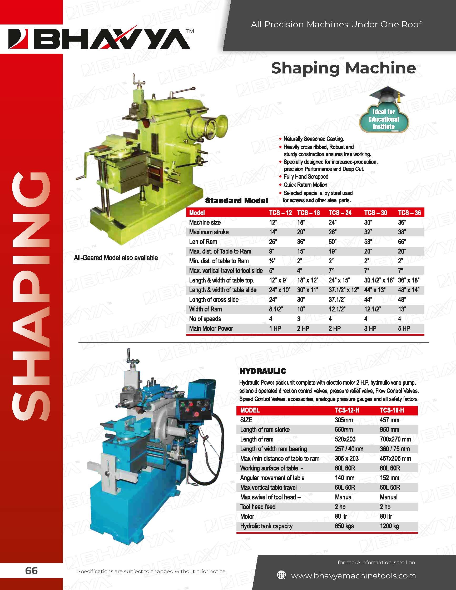 Green Standard Model Shaping Machine