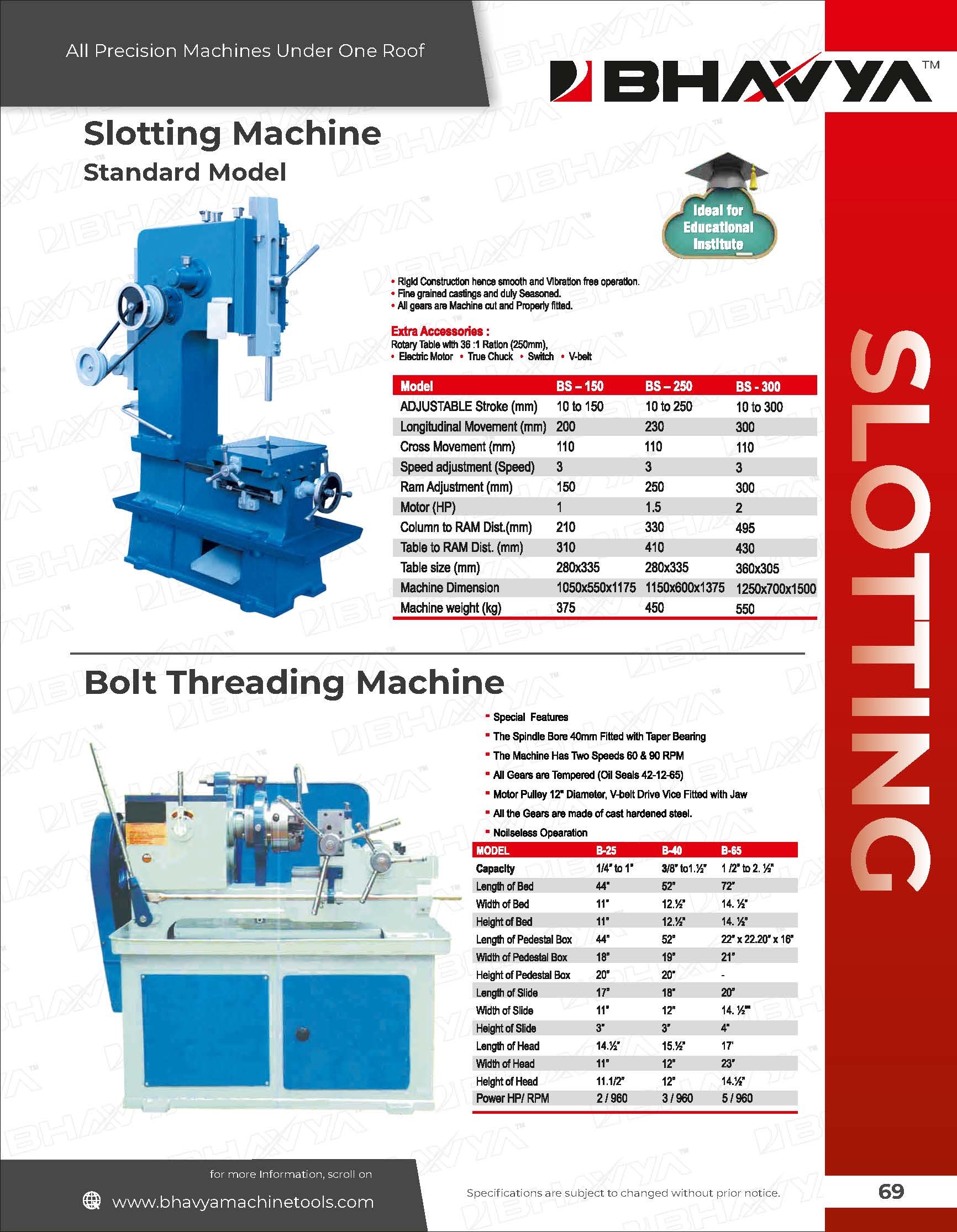 White And Blue Bolt Threading Machine