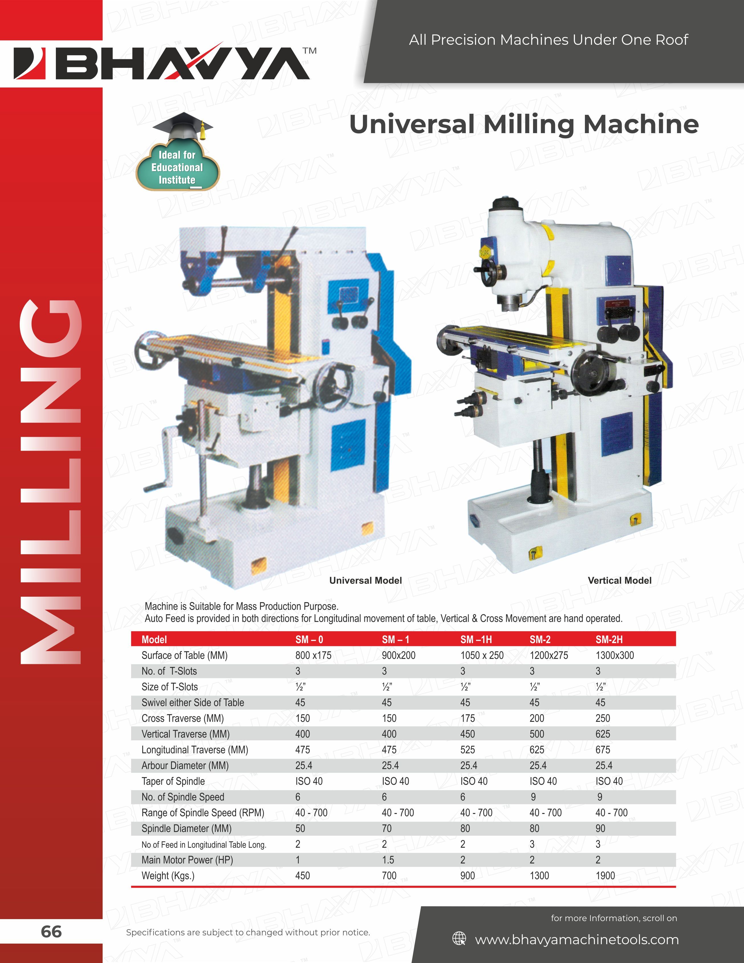 White Universal Milling Machine