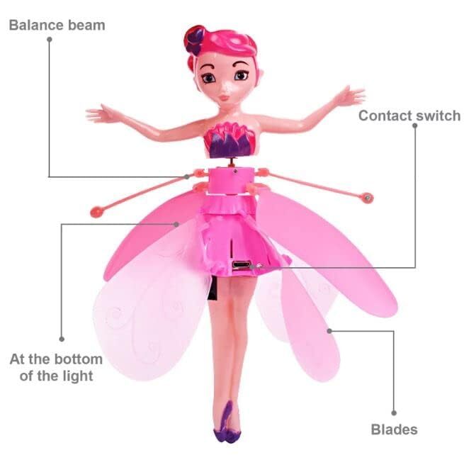 Flying Sensor Doll