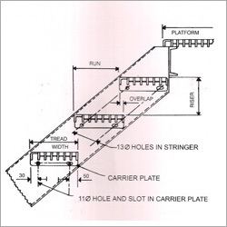 आर्क स्टेयर ट्रेड ग्रेटिंग आवेदन: औद्योगिक