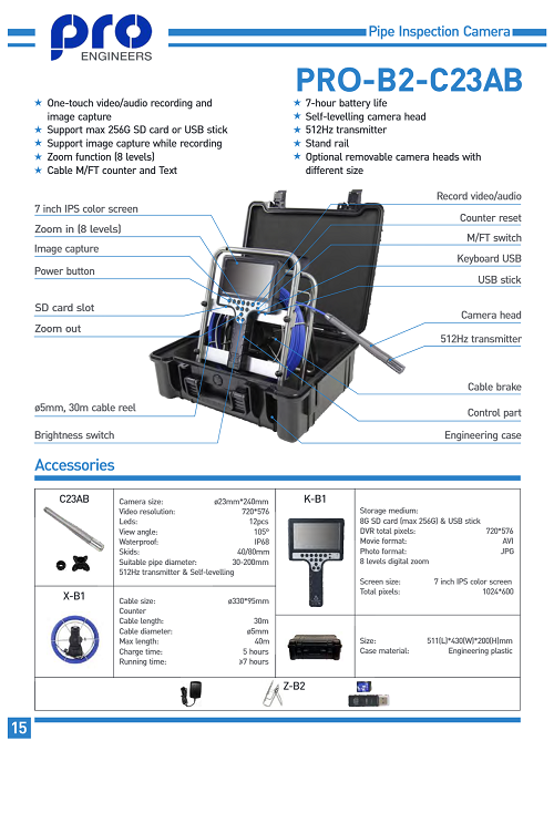 Sewer Inspection Camera Portable Inspection Camera Kit