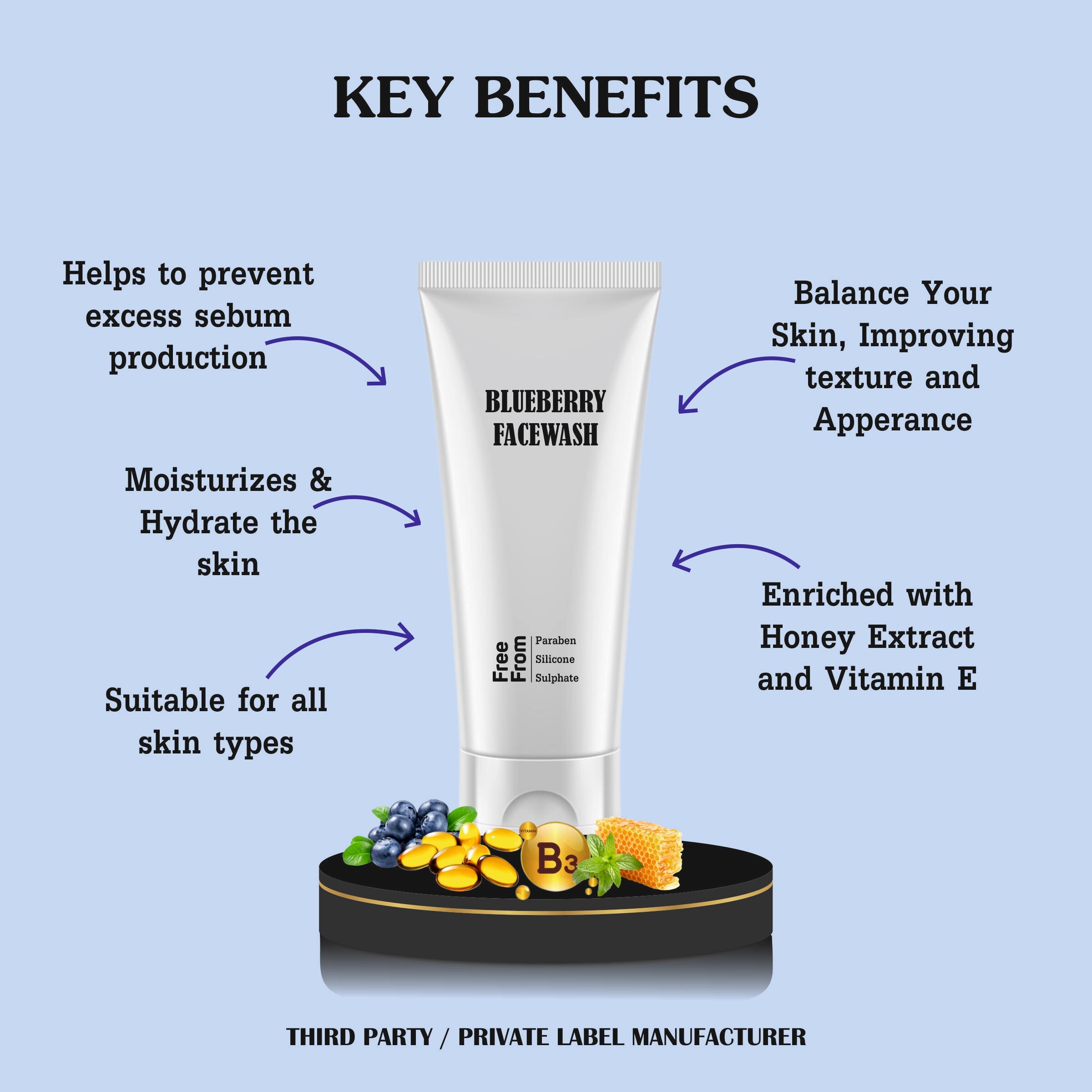 Blueberry Face Wash - Gel Formula, Blue Color | Natural Antioxidant, Deeply Moisturizing With Glitter Effect, Safe For All Skin Types