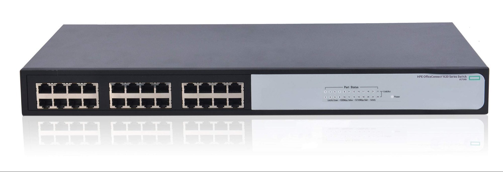 Jg708b Hpe Officeconnect 1420-24g Switch - 24 Rj-45 Ports, 48 Gbps Capacity, 1mb Flash , High Throughput, Reliable, Rack/desktop Compatible