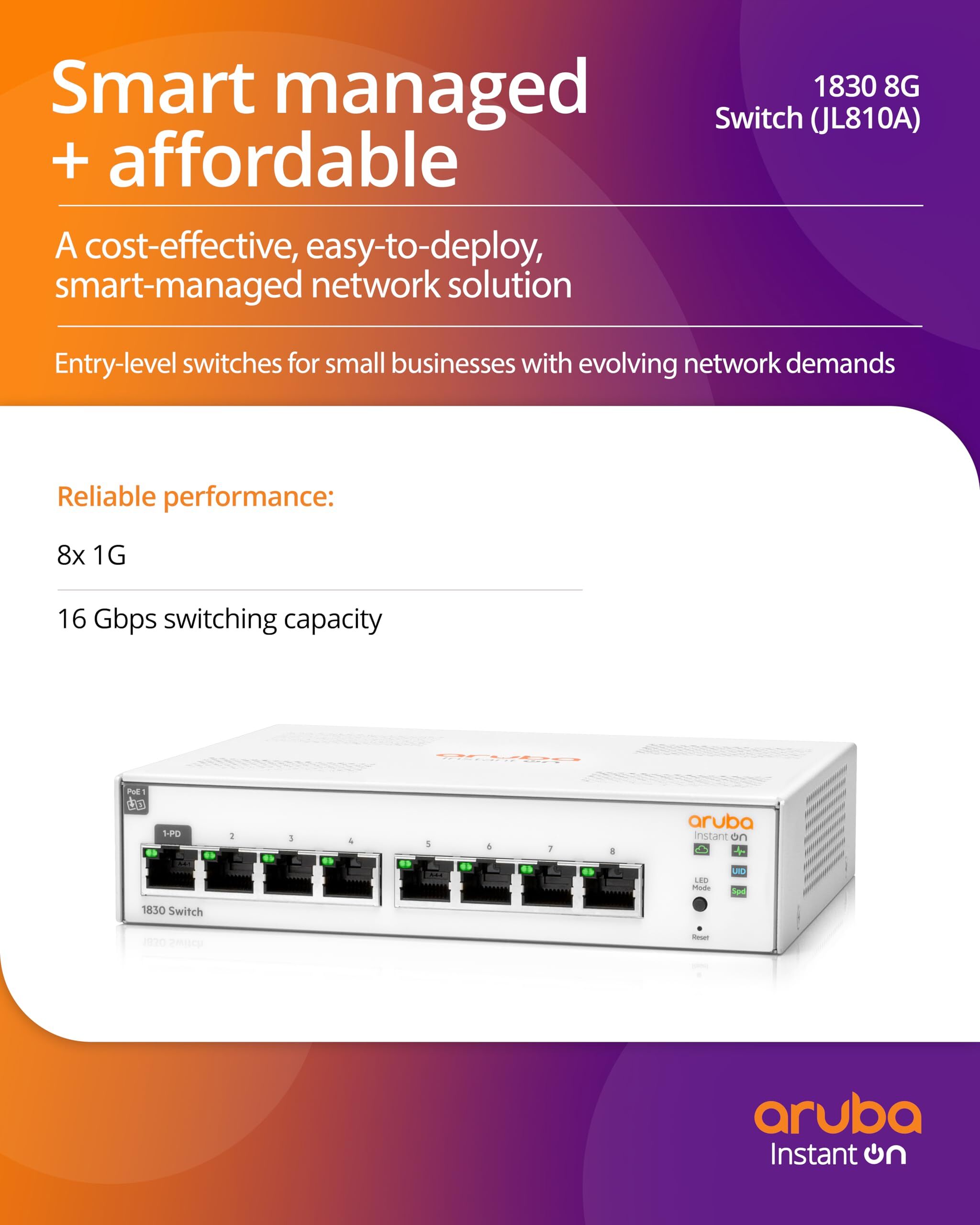 Jl810a Aruba Instant On 1830 8g Switch