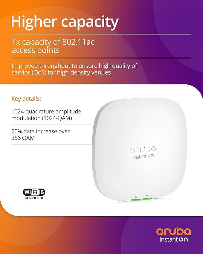 Plastic Dual Radio Aruba Instant On Ap 22d Wireless Access Points