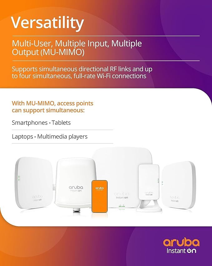 Plastic R2w96a Instant On Wireless Access Point