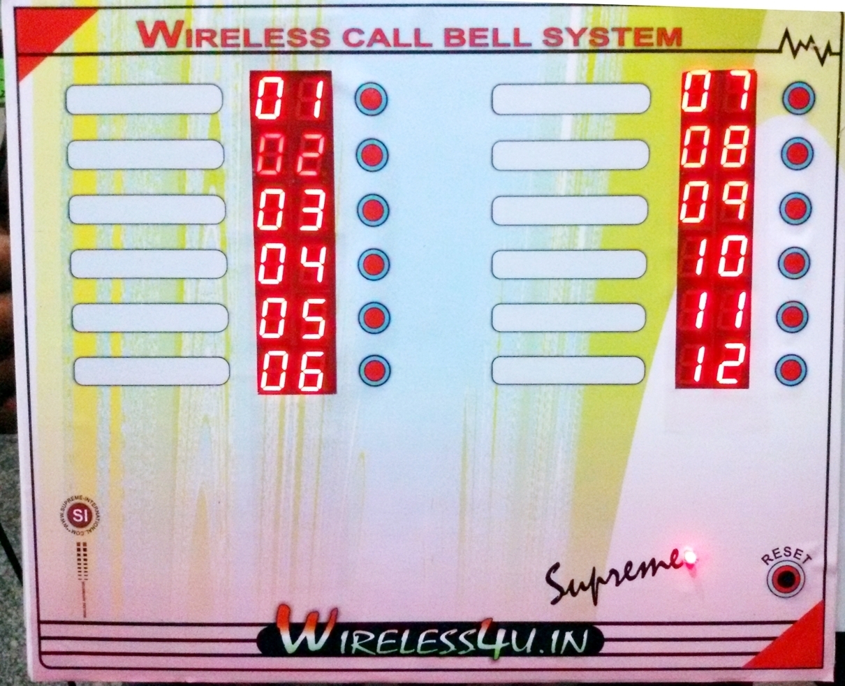 Patient Call Bell System - Wired/wireless Architecture | Multi-display, Real-time Data Logging, User-friendly Emergency Alerts