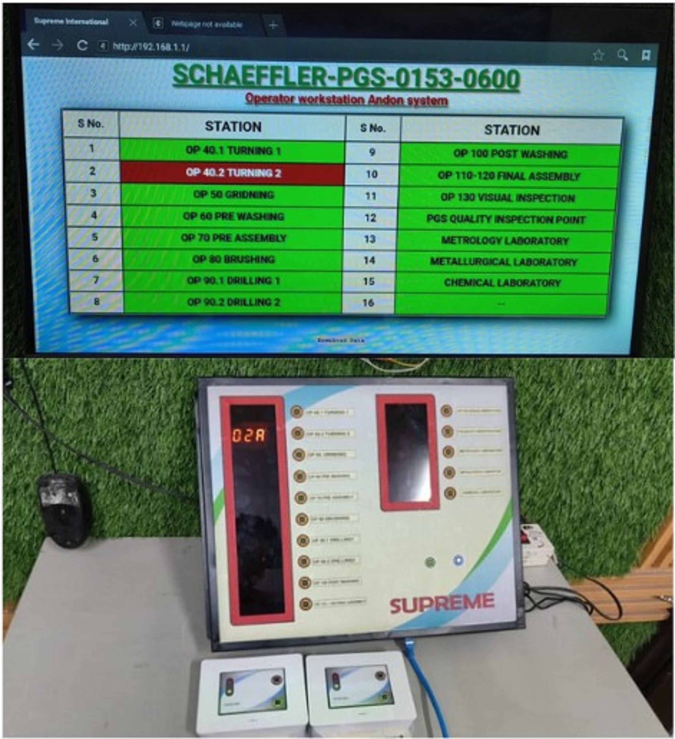 Cvc 40 Users Call Bell Systems