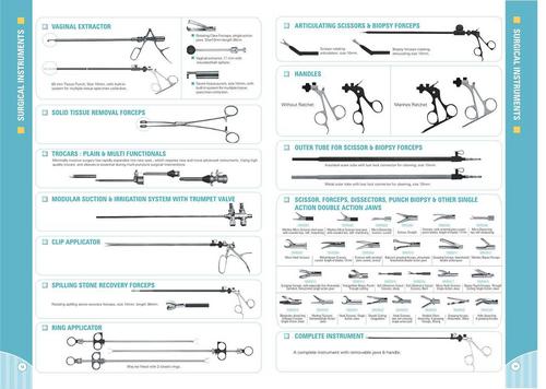 लेप्रोस्कोपिक चिकित्सा उपकरण