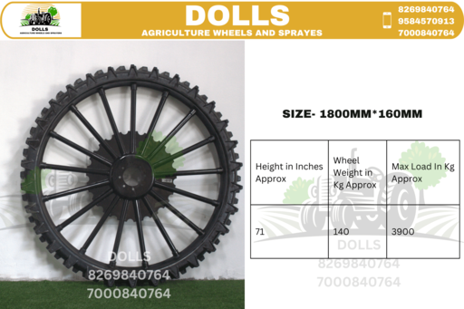 Narrow Tractor Wheels - Diameter: 28 Inches Inch (In)