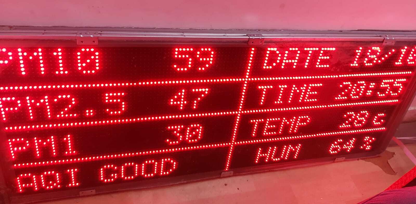 Aqi Display Board System Application: Industrial & Commercial