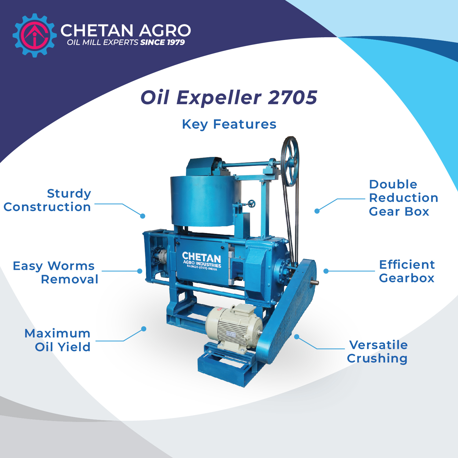 Soyabean Oil Mill Plant Chetan Agro Oil Expeller Capacity 150-200 Kg/hour