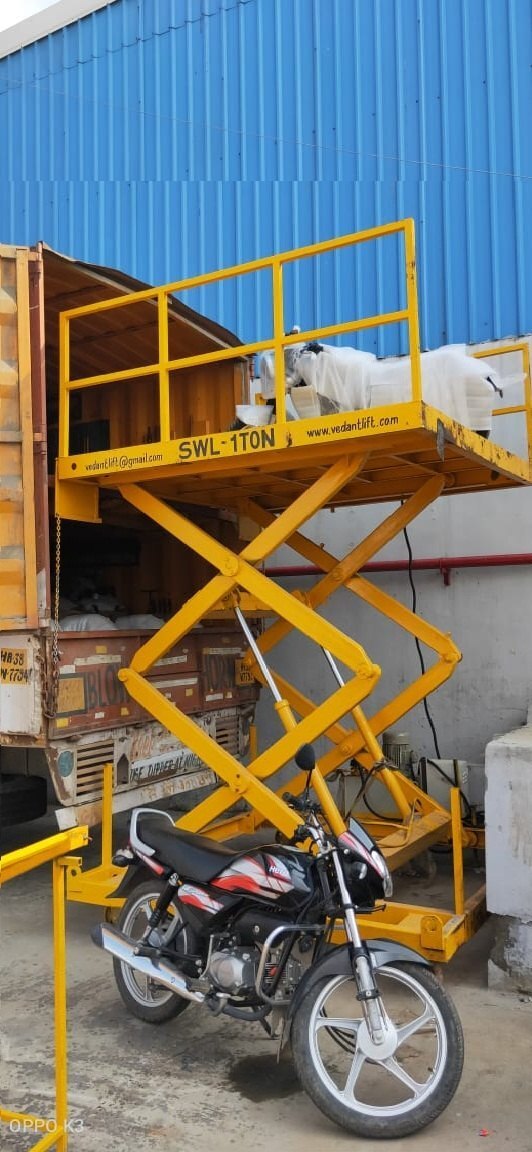 Loading Equipment - Attributes: Strong