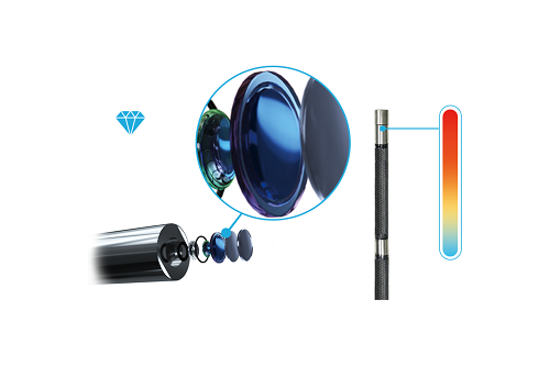 Video Borescope Pro-sg- Series