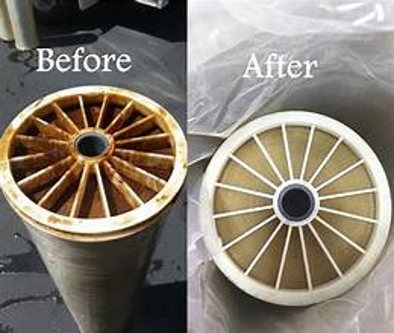 Ro Membrane Cleaning