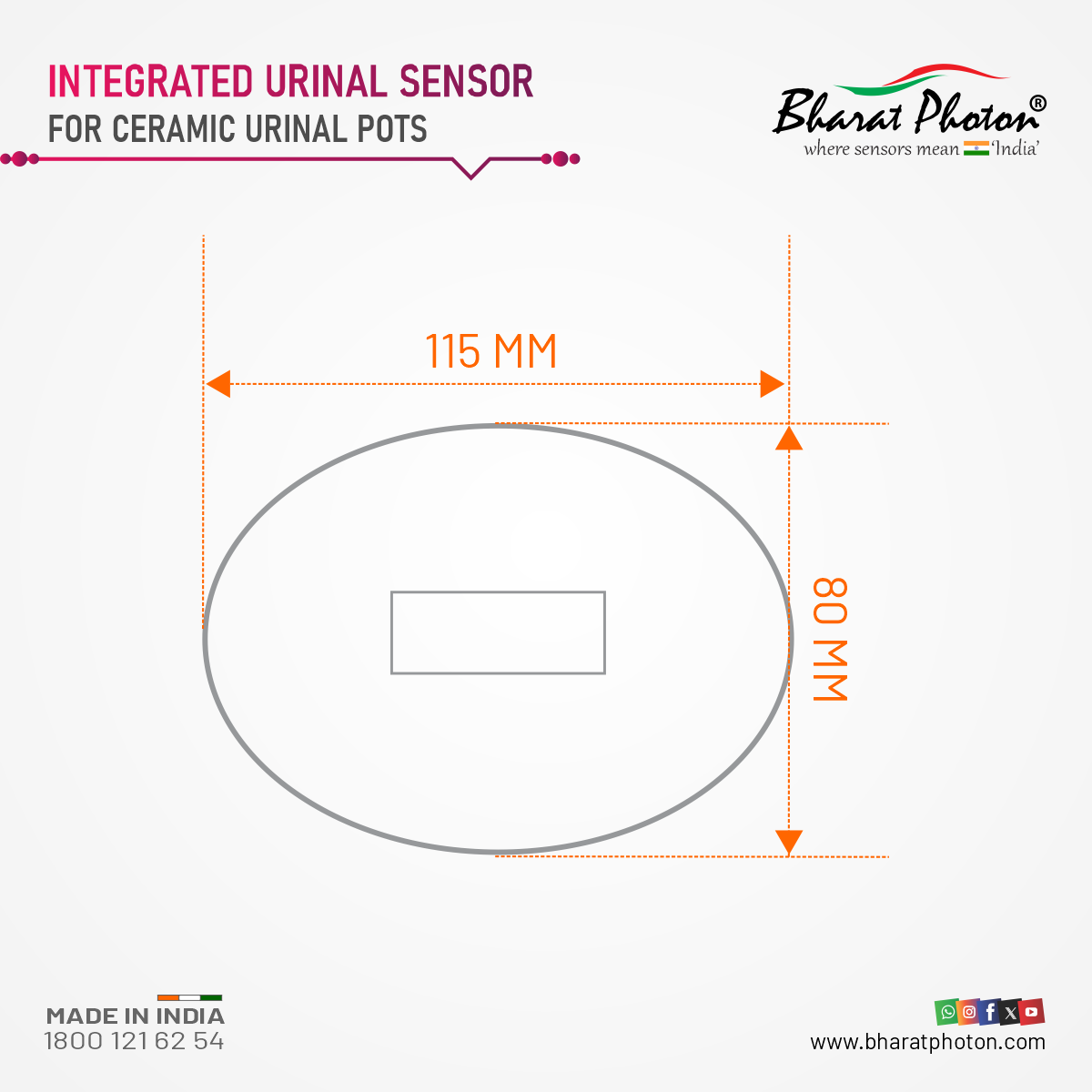 Integrated Sensor For Urinal Pots