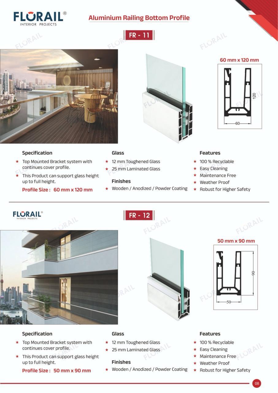 Aluminium Railing Bottom Profile - Aluminium Alloy, 12mm Size, Any Color, Welding Technics, Durable Grills For Aesthetic Metal Systems