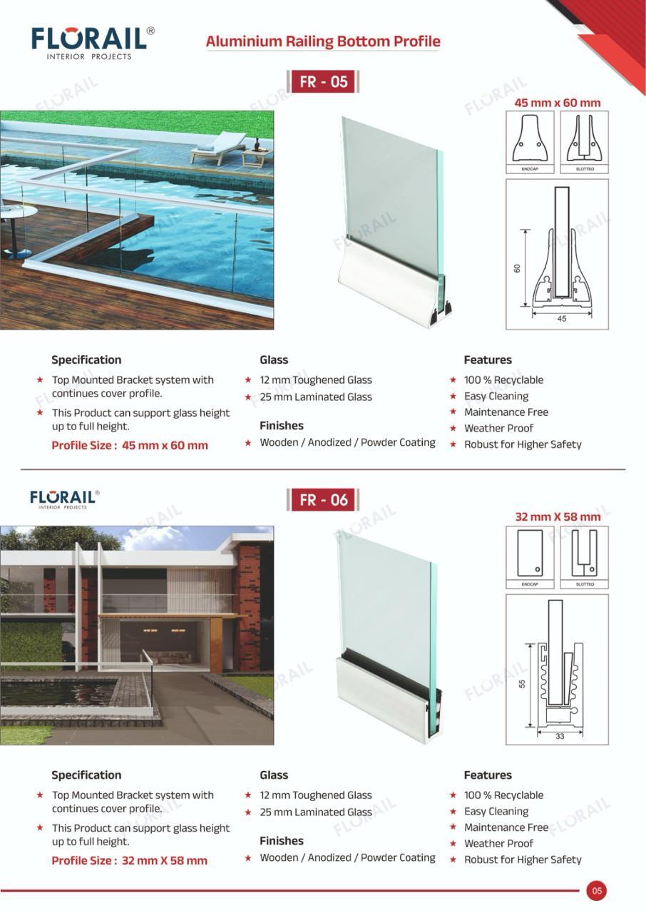 Aluminium Railing Bottom Profile - Aluminium Alloy, 12mm Size, Any Color, Welding Technics, Durable Grills For Aesthetic Metal Systems