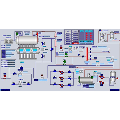 Scada सिस्टम - श्री ऑटोमेशन एंड सर्विस