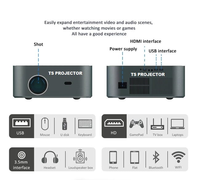 Ts Automatic 4k Dust Free Smart Multimedia Projector - Brightness: 12000lm Lumens