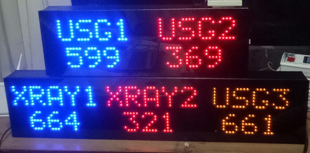 5 Token Display Application: Industrial