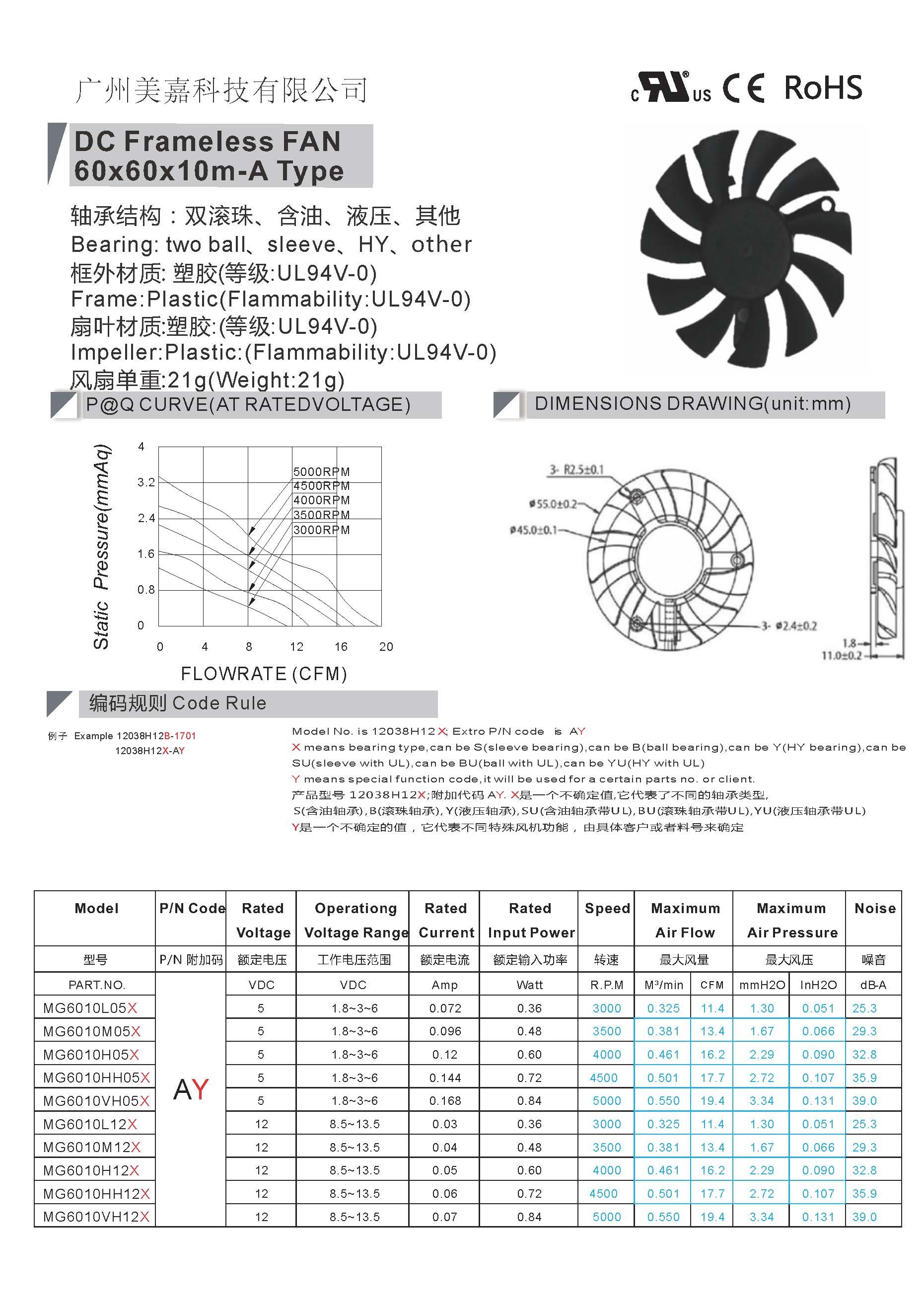 Mega Customizable 60mm 60x60x10mm Axial Flow Micro Industrial 12v Dc Frameless Cooling Fan For 3d Printers