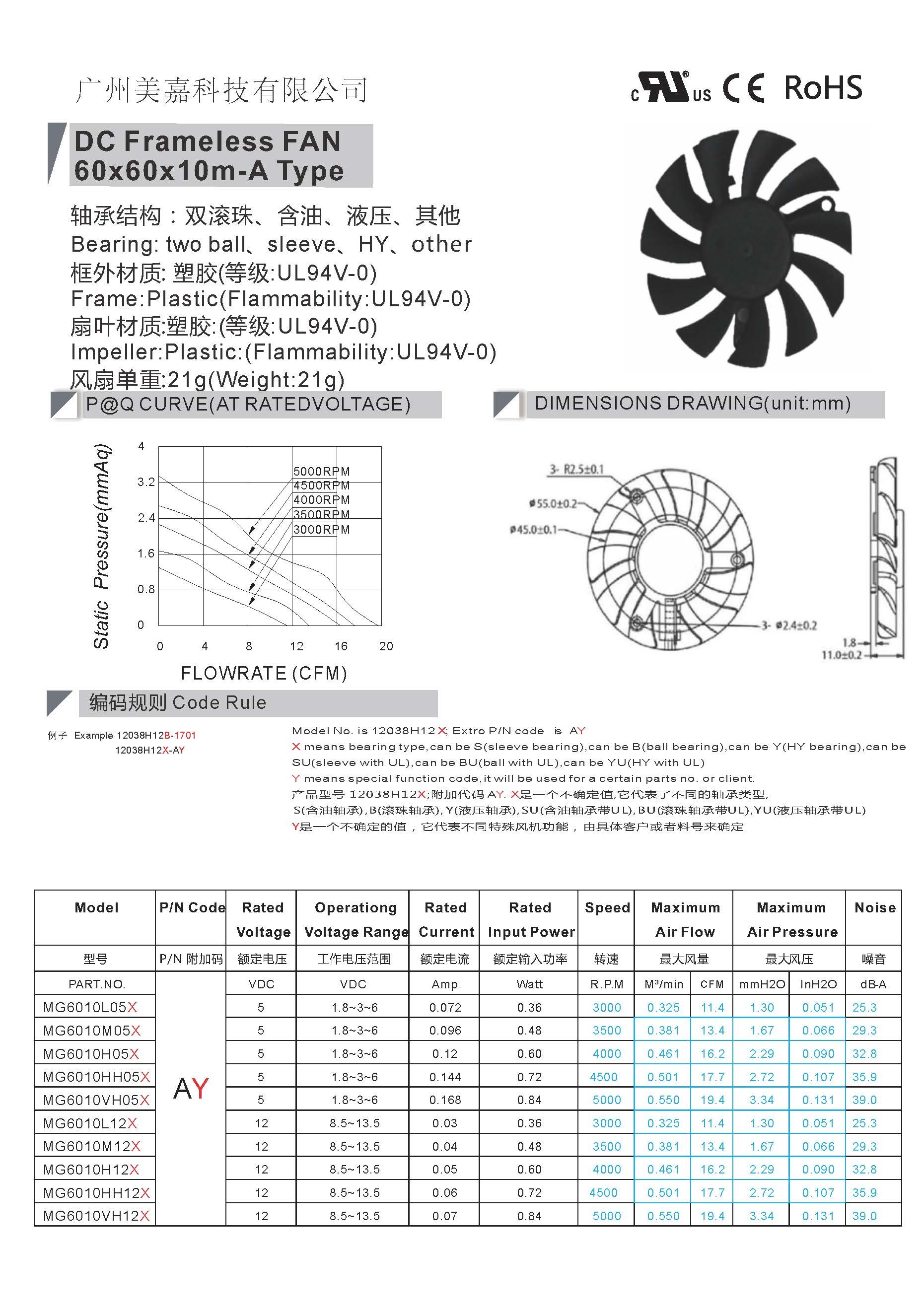 Mega Customizable 60mm 60x60x10mm Axial Flow Micro Industrial 12v Dc Frameless Cooling Fan For Efficient Cooling