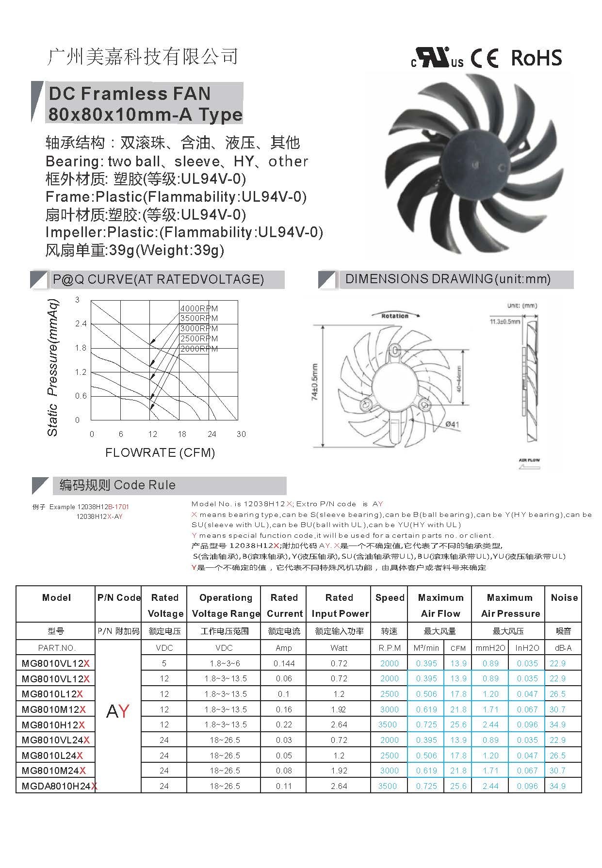 Mega Customizable Mega 80mm 8010 Dc 12v Frameless Brushless Cooling Fan For Network Equipment