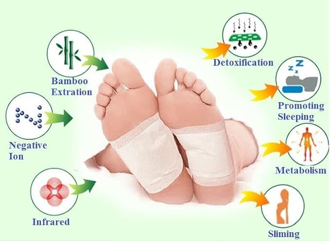 Devta Cleansing Detox Foot Patches 10 Adhesive Pads Kit - Plastic Material, Suitable For All Ages | Convenient Storage Instructions