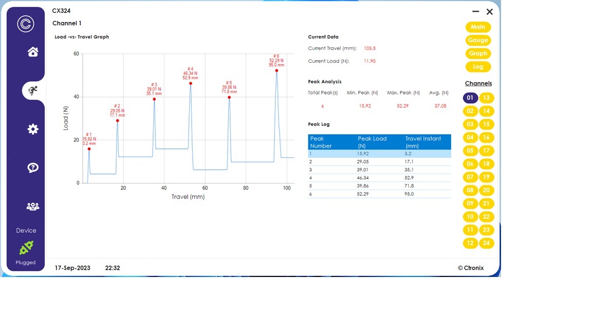 Multi-channel Solar Cell Tensile / Peel Tester