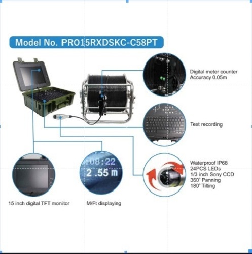 Bore & Deep Well Inspection Camera - 7 Inch Tft Monitor, Waterproof Ip68 Camera, Control Box & Handle | Ideal For Subterranean Surveillance