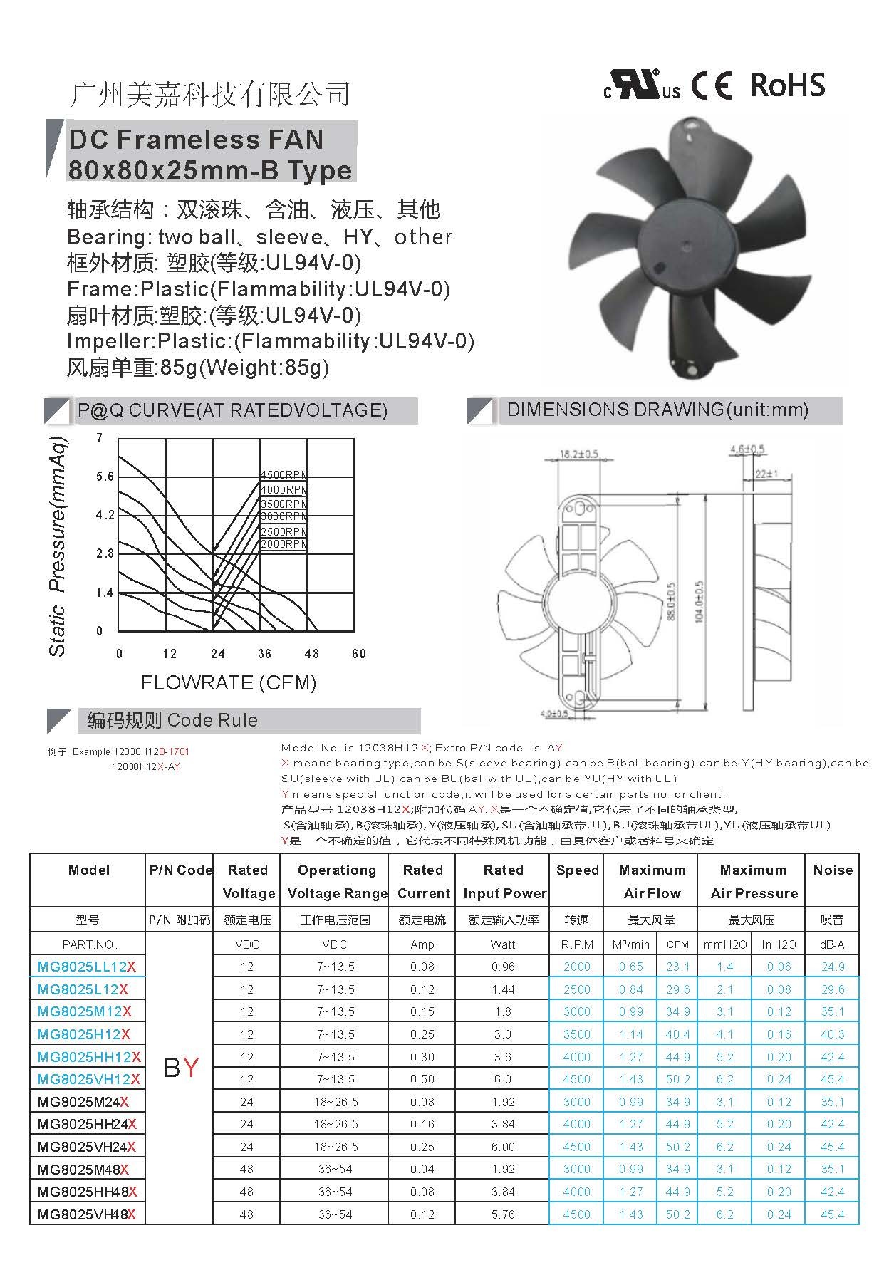 Mega Customizable 8025 80mm Frameless 12v Dc Brushless Cooling Fan For Efficient Ventilation