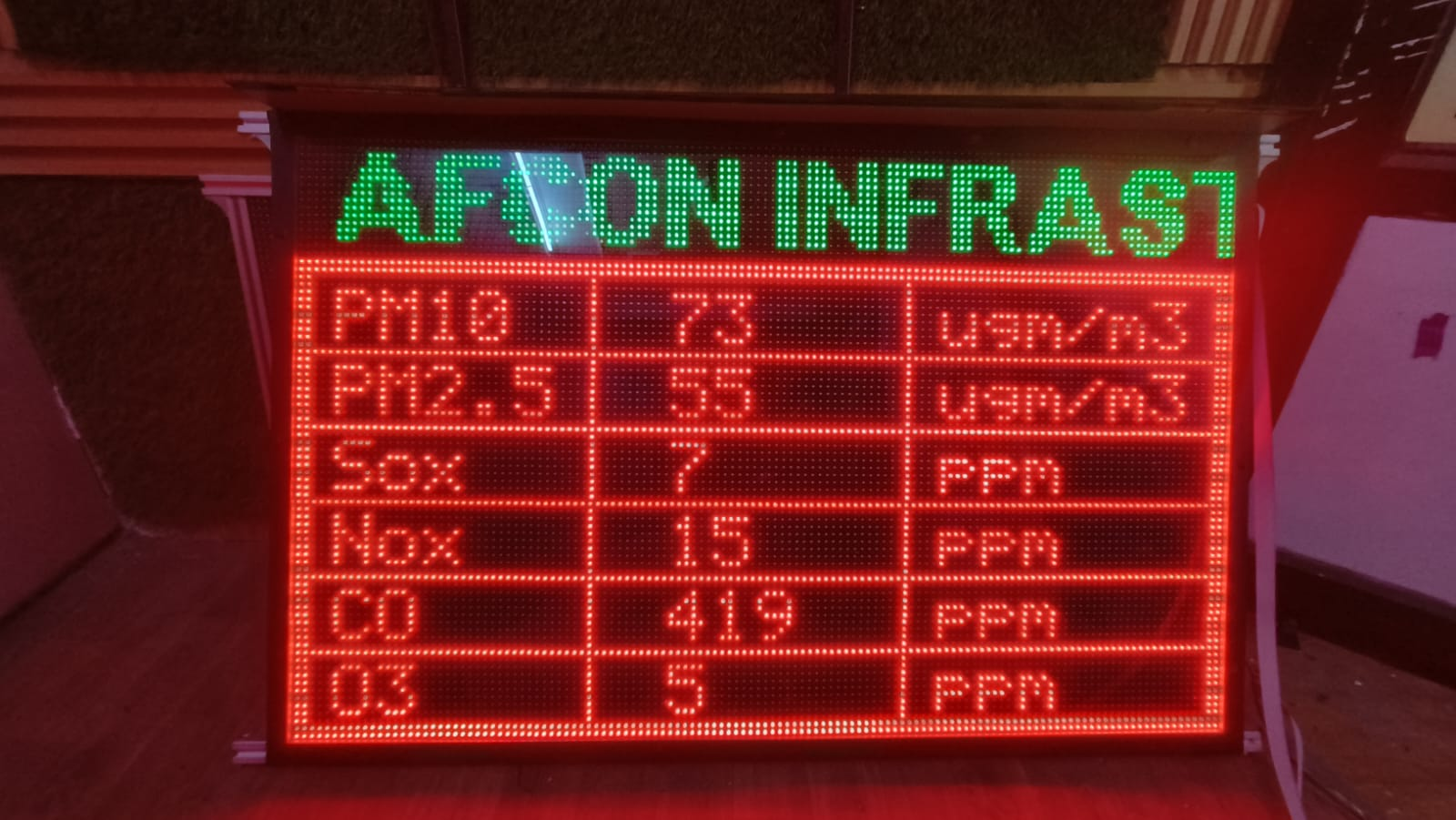 Aqi Led Display/ Envirmental Display - Application: Construction Sites / Safety Equipment / Cleaning / Chemical /  Industrial / Buldings