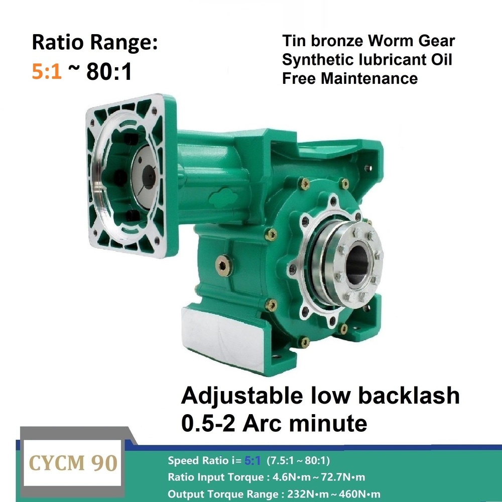 CYCM90 उच्च सटीकता 0.5-2 आर्क मिनट की वर्म गियरबॉक्स