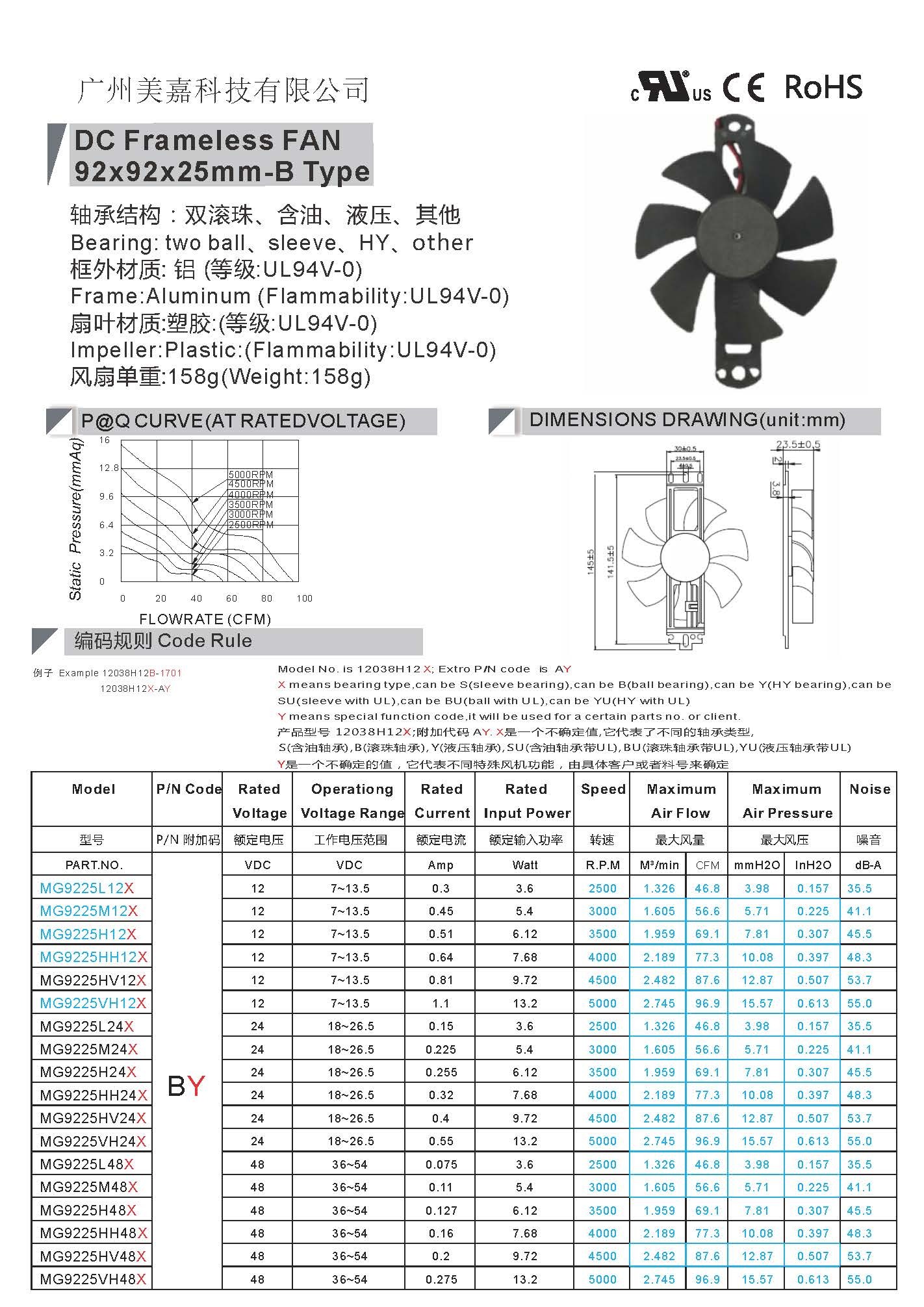 Mega Customizable Efficient 92x92x25mm 9225 Dc Axial Frameless Induction Cooling Fan For 3d Printers