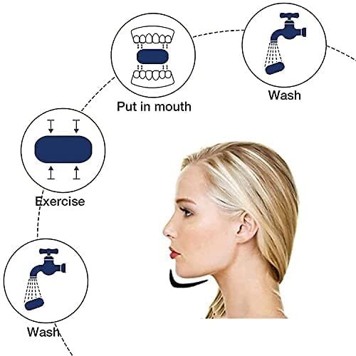 Meetzone Jawline Exerciser For Men And Women - Pvc Material 10 X 10 X 10 Cm Multicolor | Easy-to-use Face Chin Mouth Exerciser Jaw Muscle Toner