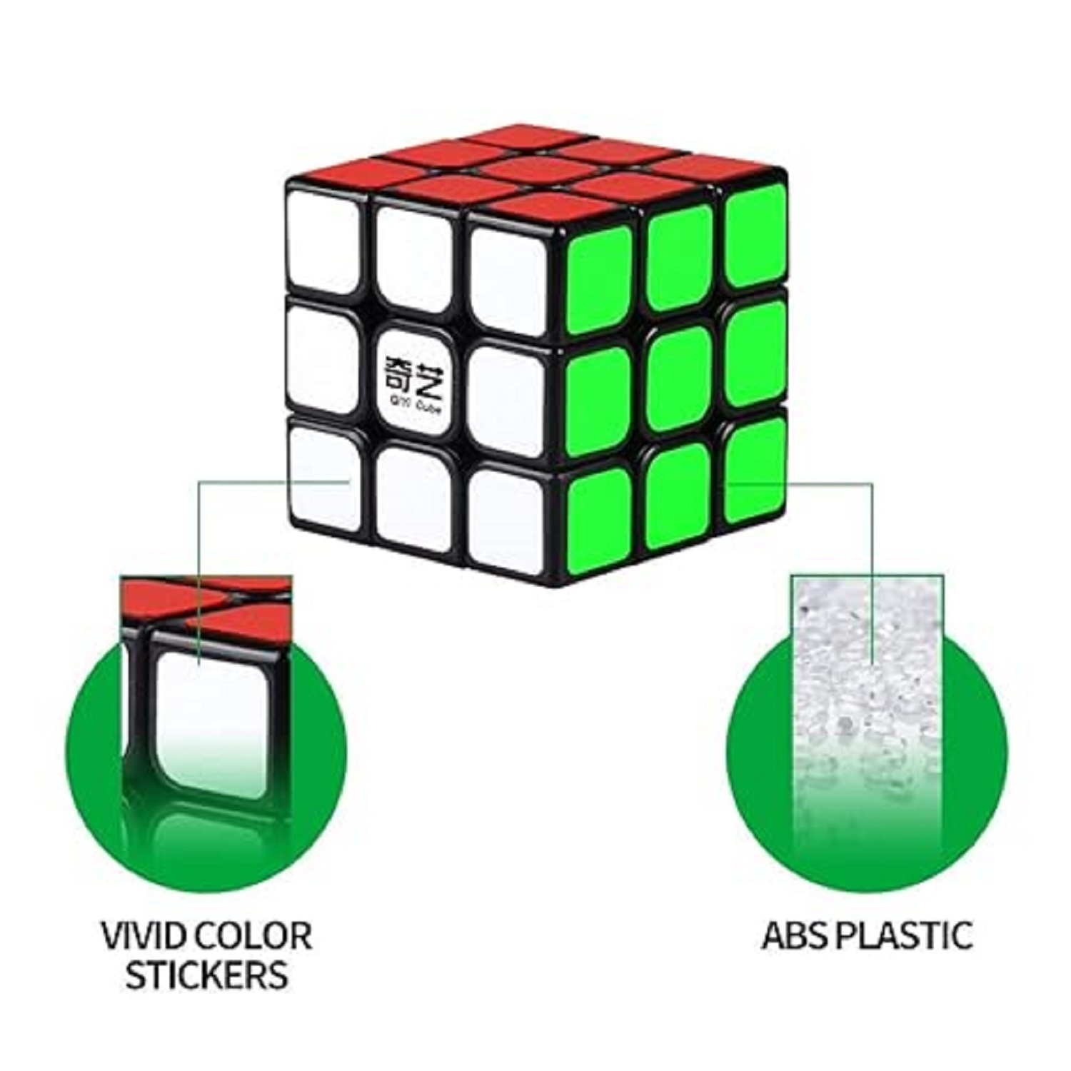 Cube Game