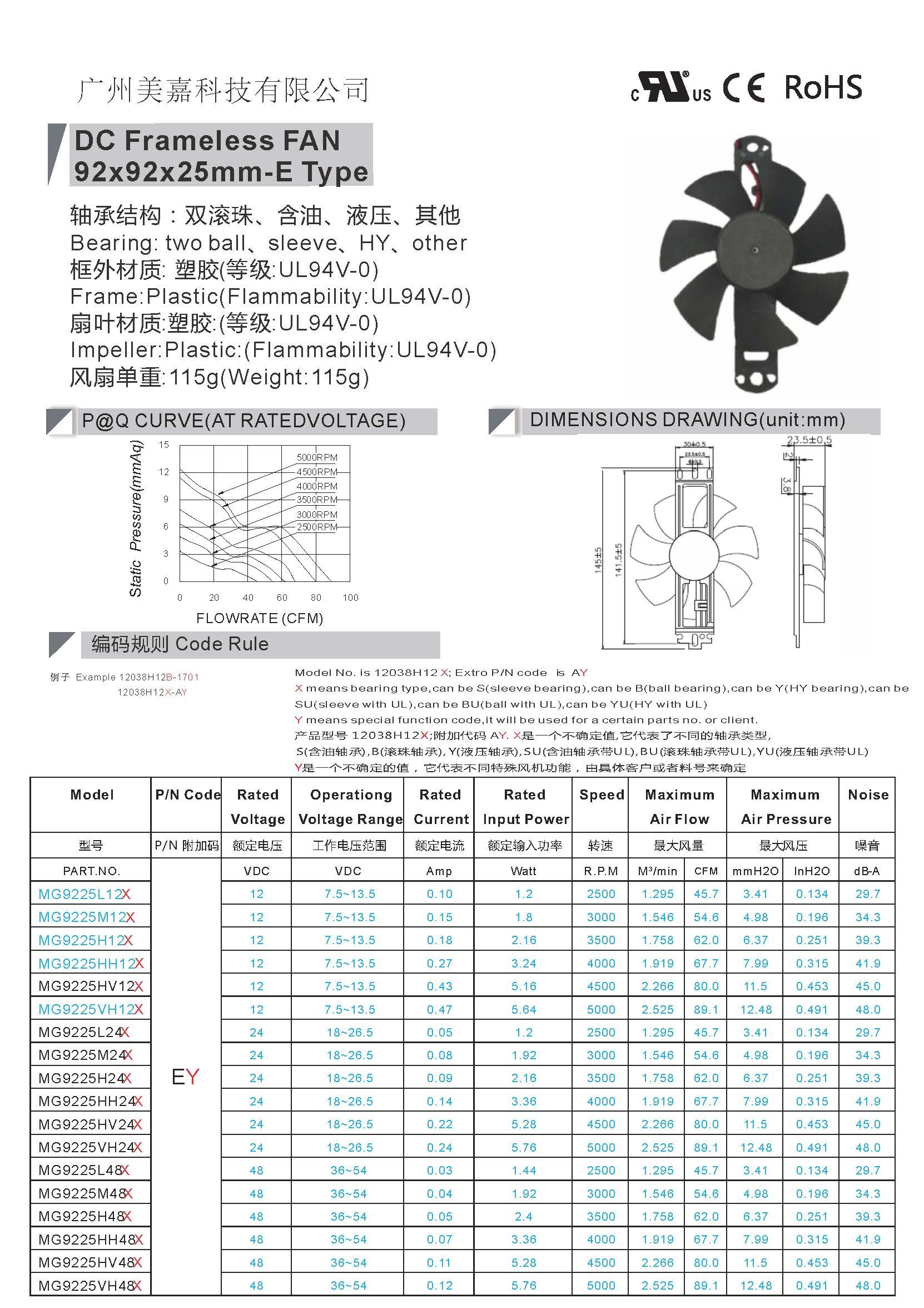 Mega Customized 92x92x25mm 9225 Dc Axial Frameless Cooling Fan For Generators
