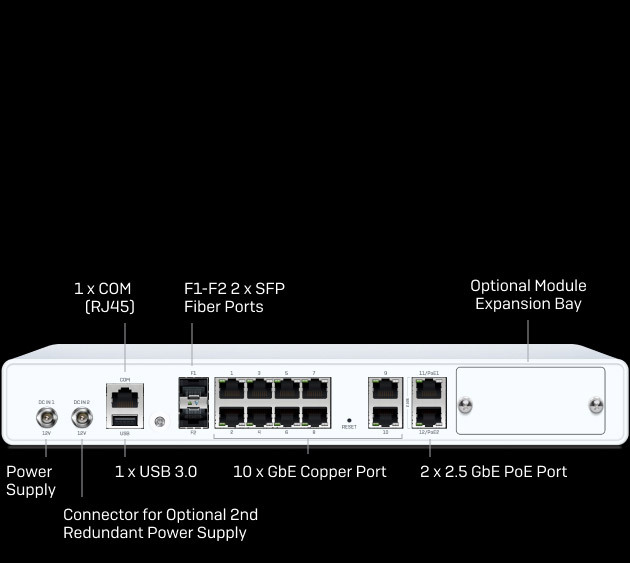 Sophos Xg Firewall Port: 8 X Gbe Copper