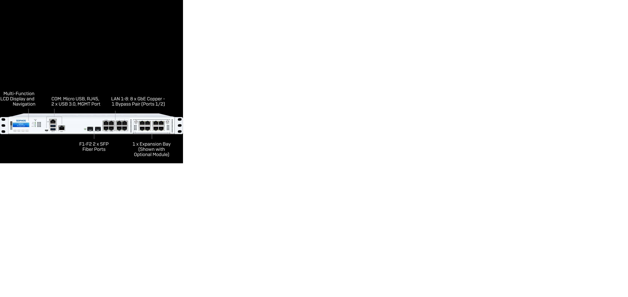 Sophos Xgs 2100 Firewall