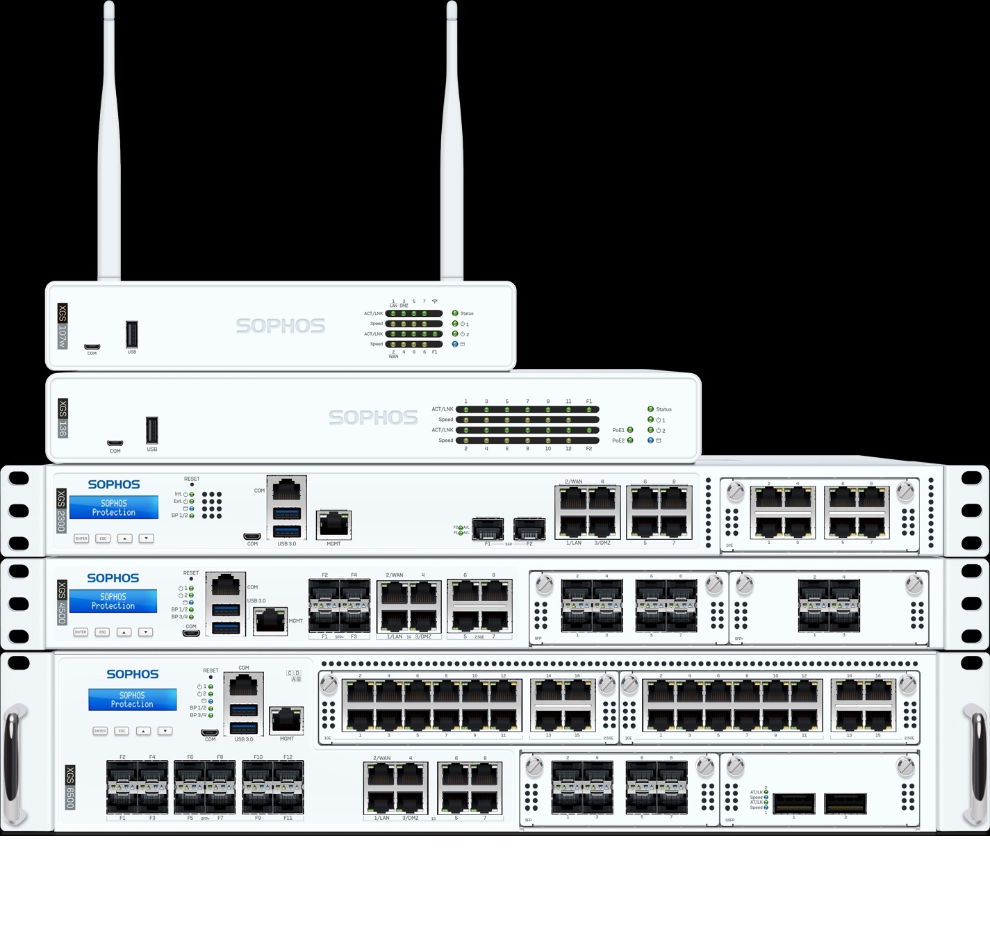 Sophos Xgs 87 Firewall - Dimension (L*w*h): 230 X 44 X 205.5 Mm Millimeter (Mm)