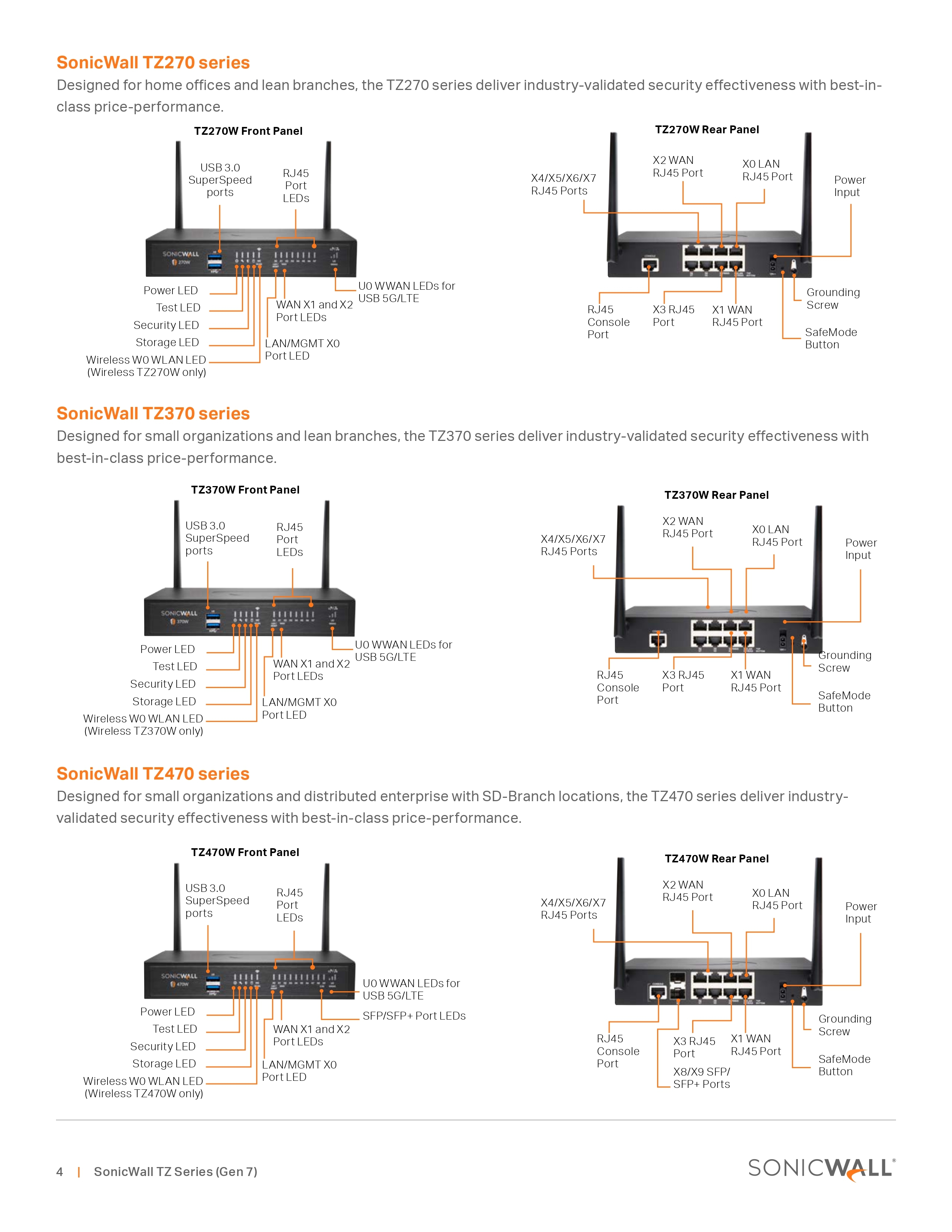 Sonicwall Tz 370 Firewall - Dimension (L*w*h): 3.5x13.5x19 Centimeter (Cm)