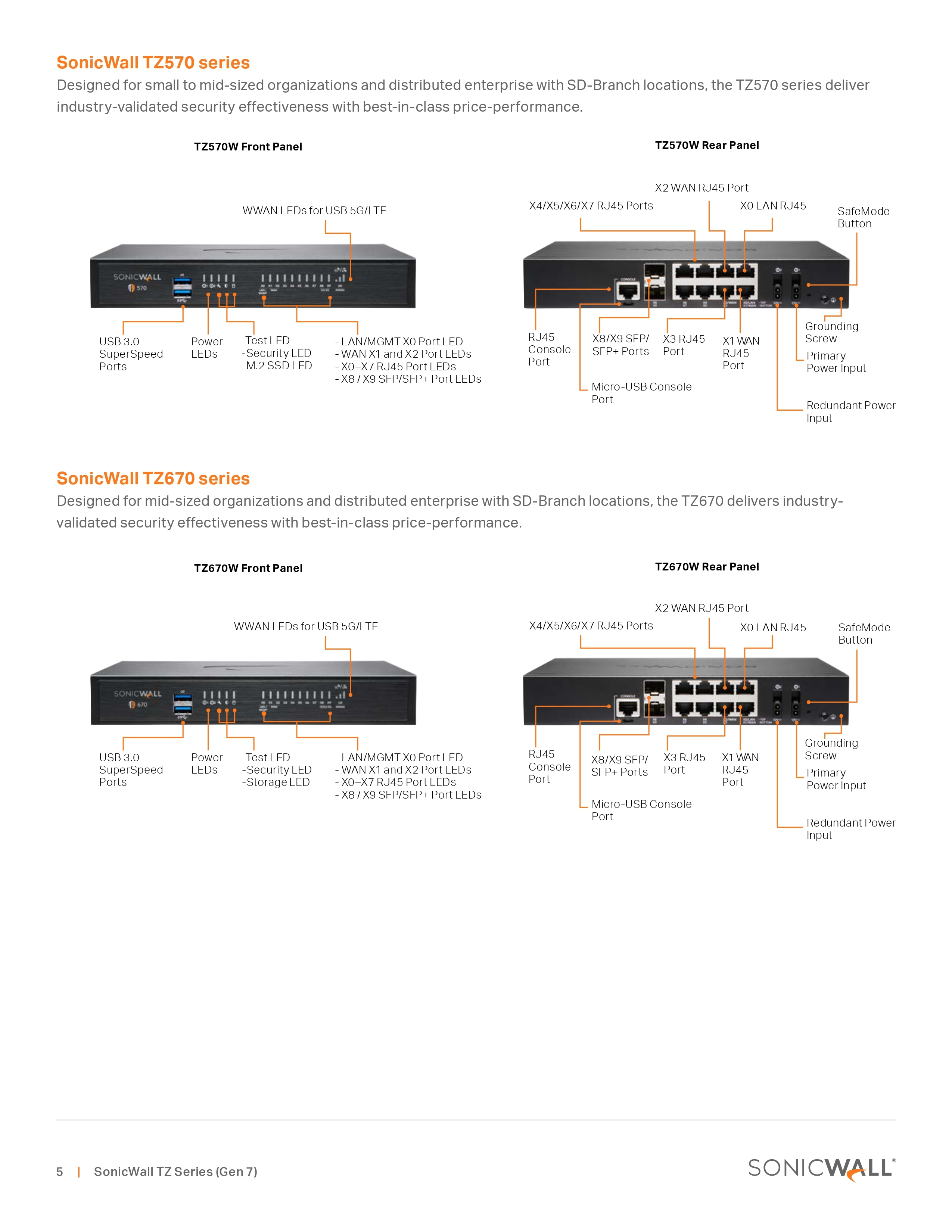 Sonicwall Tz570 Firewall - Dimension (L*w*h): 3.5x15x22.5 Centimeter (Cm)