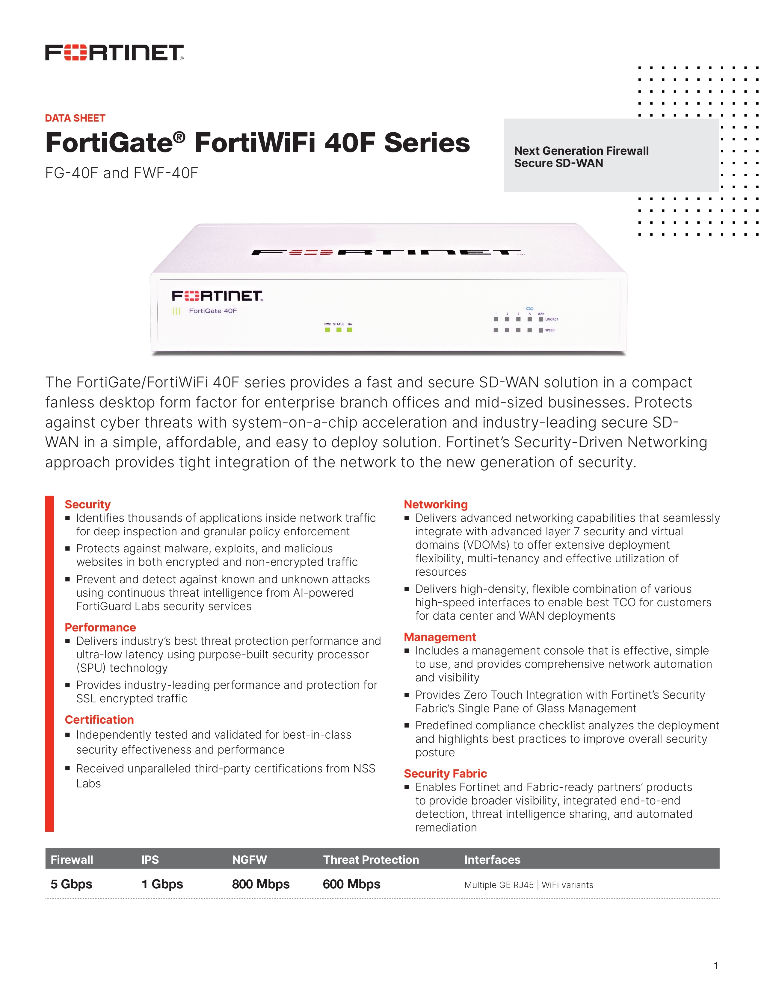 Fortigate 40f Firewall