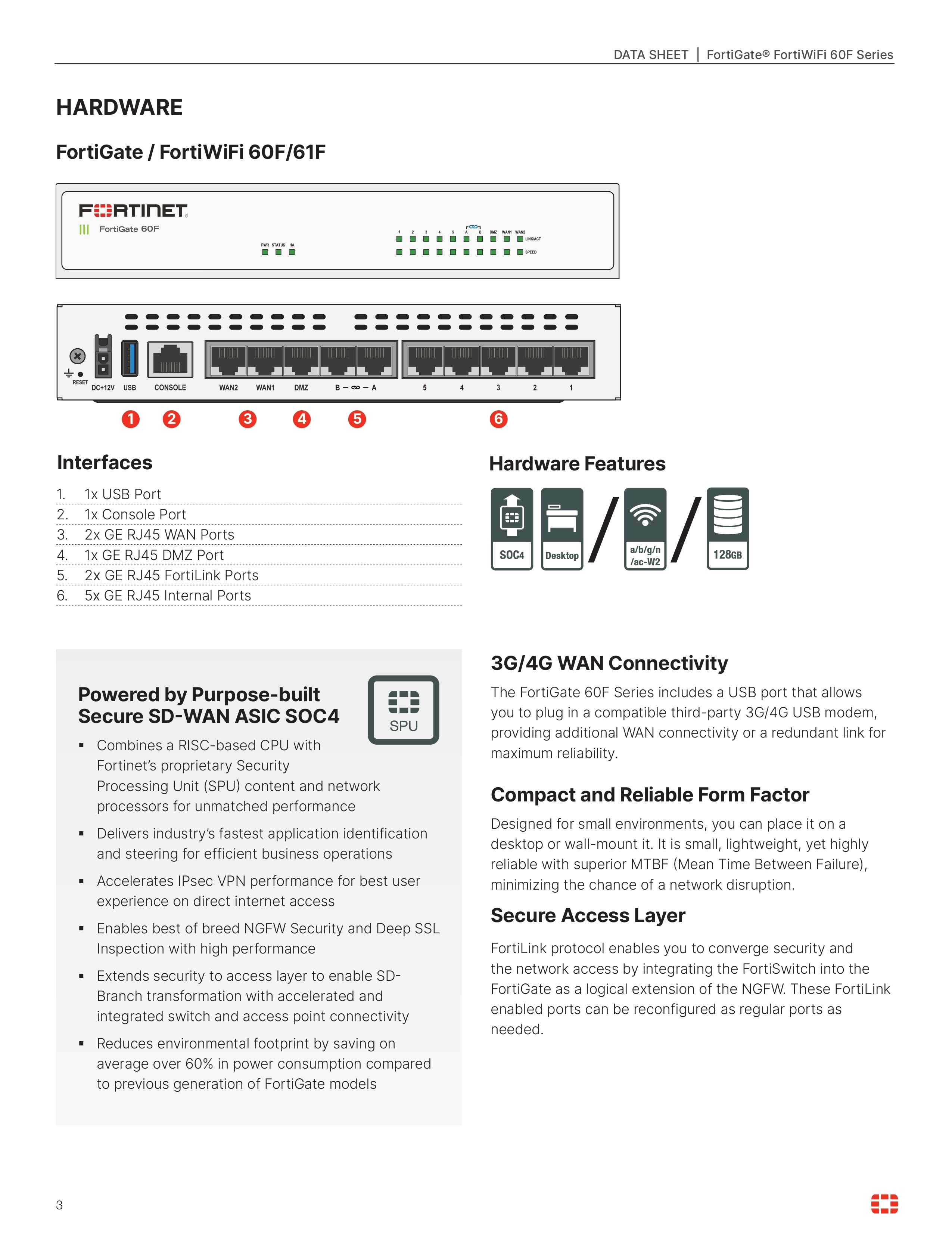 Fortigate 60f Firewall