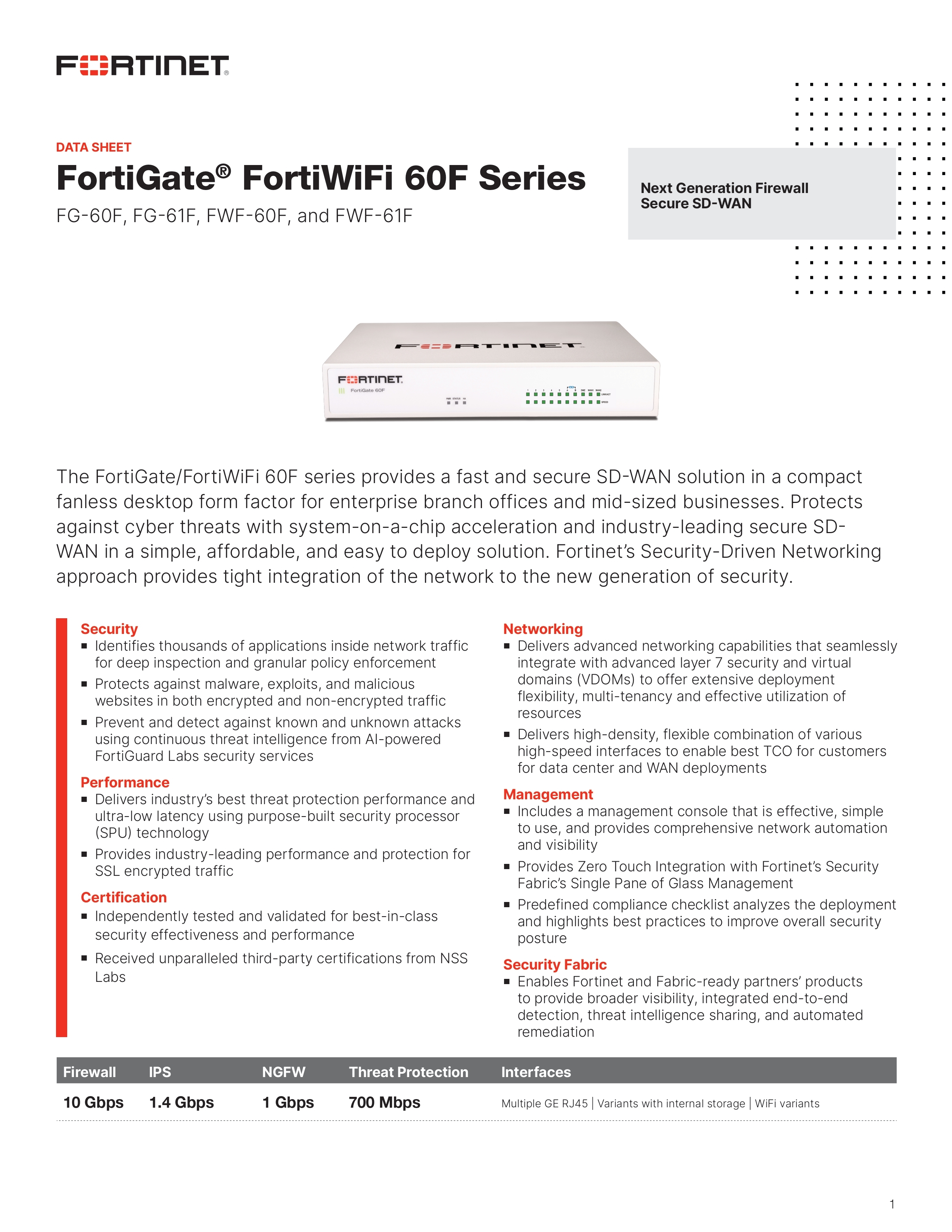 Fortigate 60f Firewall