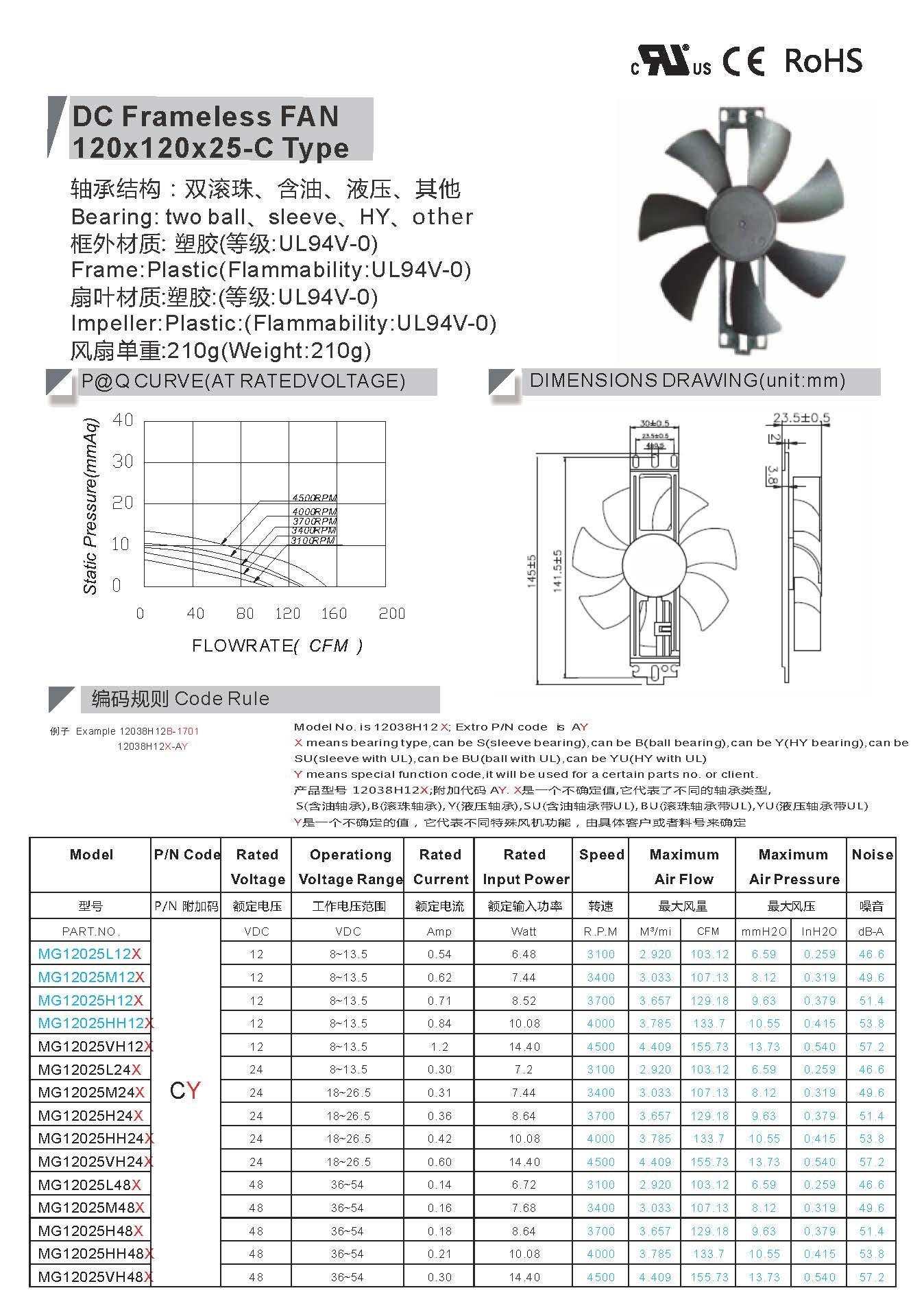 High Airflow 12025 120x120x25mm High Speed Brushless Dc Cooling Fan For Base Stations