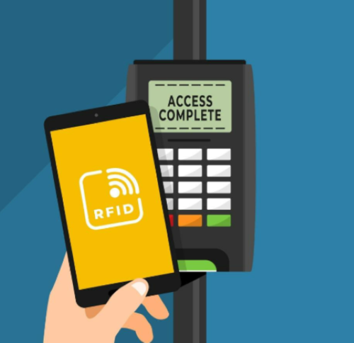 Smart Card Readers - I/o Cards Type: Rfid